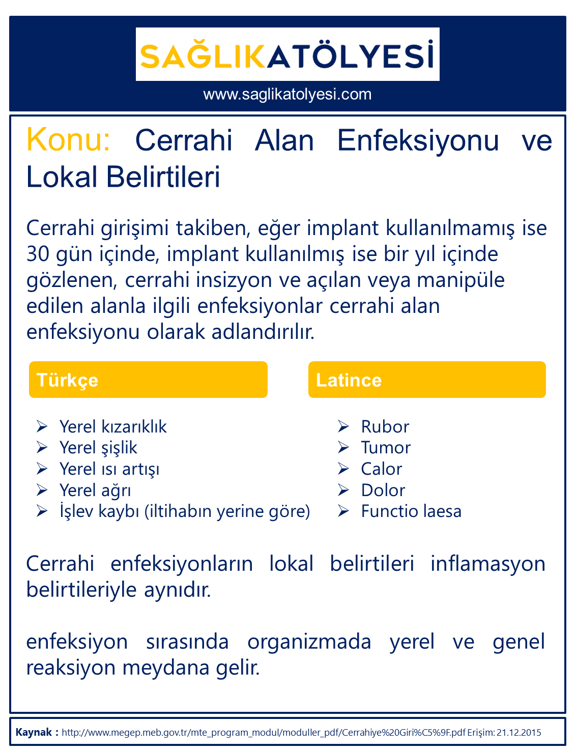 Cerrahi Alan Enfeksiyonu Ve Lokal Belirtileri Saglik Atolyesi